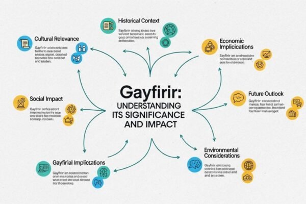 Gayfirir: Understanding Its Significance and Impact