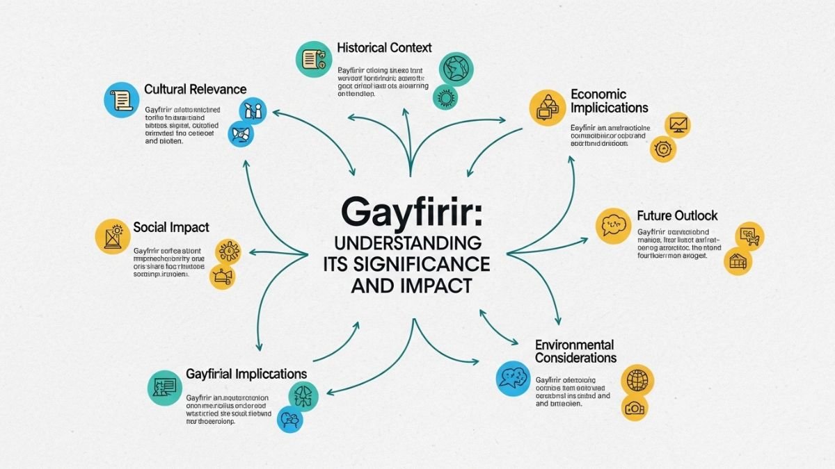 Gayfirir: Understanding Its Significance and Impact
